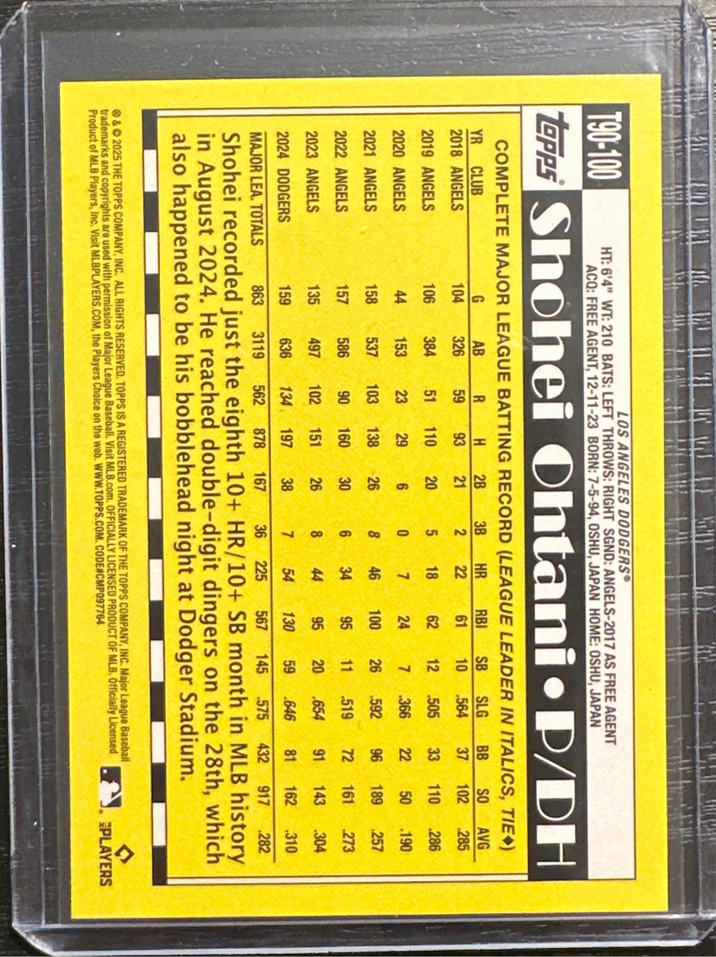 2025 TOPPS SHOHEI OHTANI DODGERS BASEBALL 35th ANNIVERSARY INSERT #T90-100